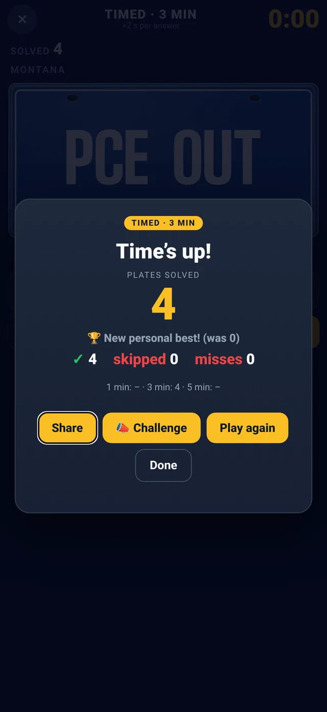 Timed results screen: time's up with plates solved